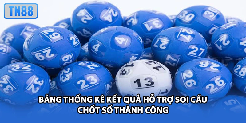 Bảng thống kê kết quả hỗ trợ soi cầu chốt số thành công
