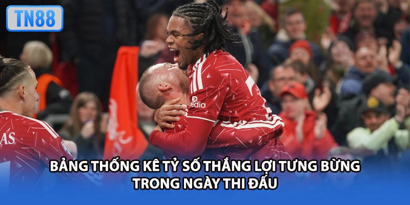 Bảng thống kê tỷ số thắng lợi tưng bừng trong ngày thi đấu