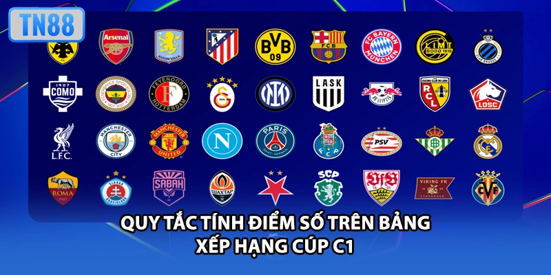 Quy tắc tính điểm số trên bảng xếp hạng cúp C1